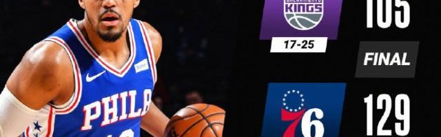 两大巨星缺席无碍76人取胜 里弗斯在费城重新正名